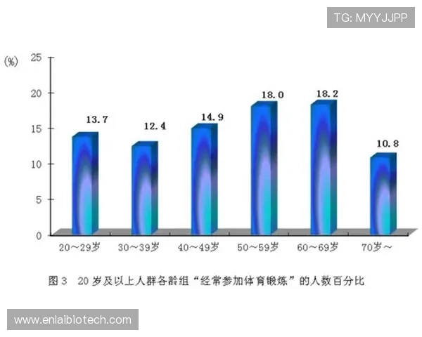 快鱼体育如何利用数字化平台激发青少年的运动热情与参与度 快鱼体育如何利用数字化平台激发青少年的运动热情与参与度