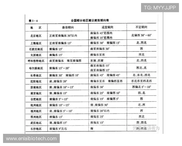新利体育赛事直播体验提升技巧与观看高清赛事的实用建议 新利体育赛事直播体验提升技巧与观看高清赛事的实用建议