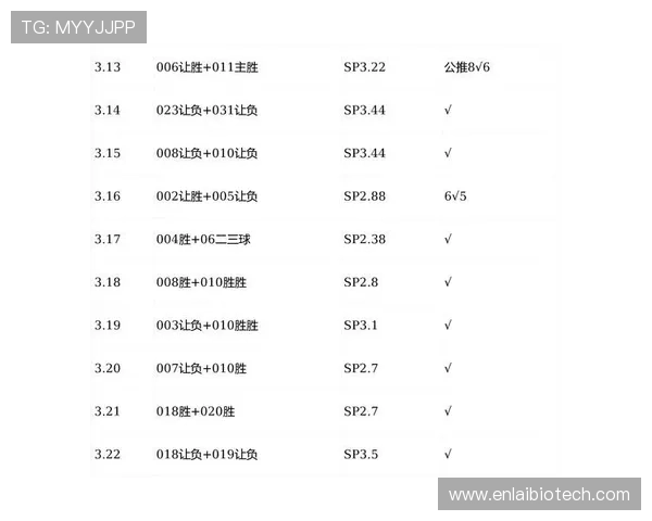 芒果体育平台提供专业的赛事分析、精彩回放和实时比分更新服务 芒果体育平台提供专业的赛事分析、精彩回放和实时比分更新服务