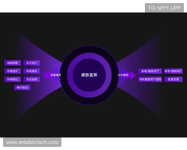 ued网页版常见问题解答及解决方案帮助你高效应对使用中的各种困扰