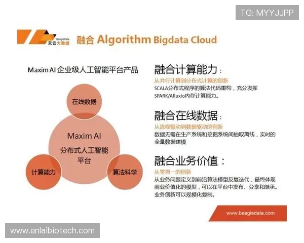 博友体育如何结合大数据与人工智能优化内容推荐与用户服务