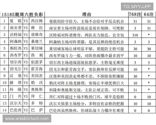 中国体育彩票竞猜网站注册流程详细步骤及新手入门技巧全攻略