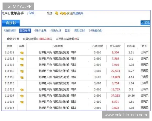 优质体育投注网站入口推荐，确保您的资金安全与投注顺畅，享受专业的在线体育博彩服务